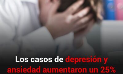 Ansiedad depresion